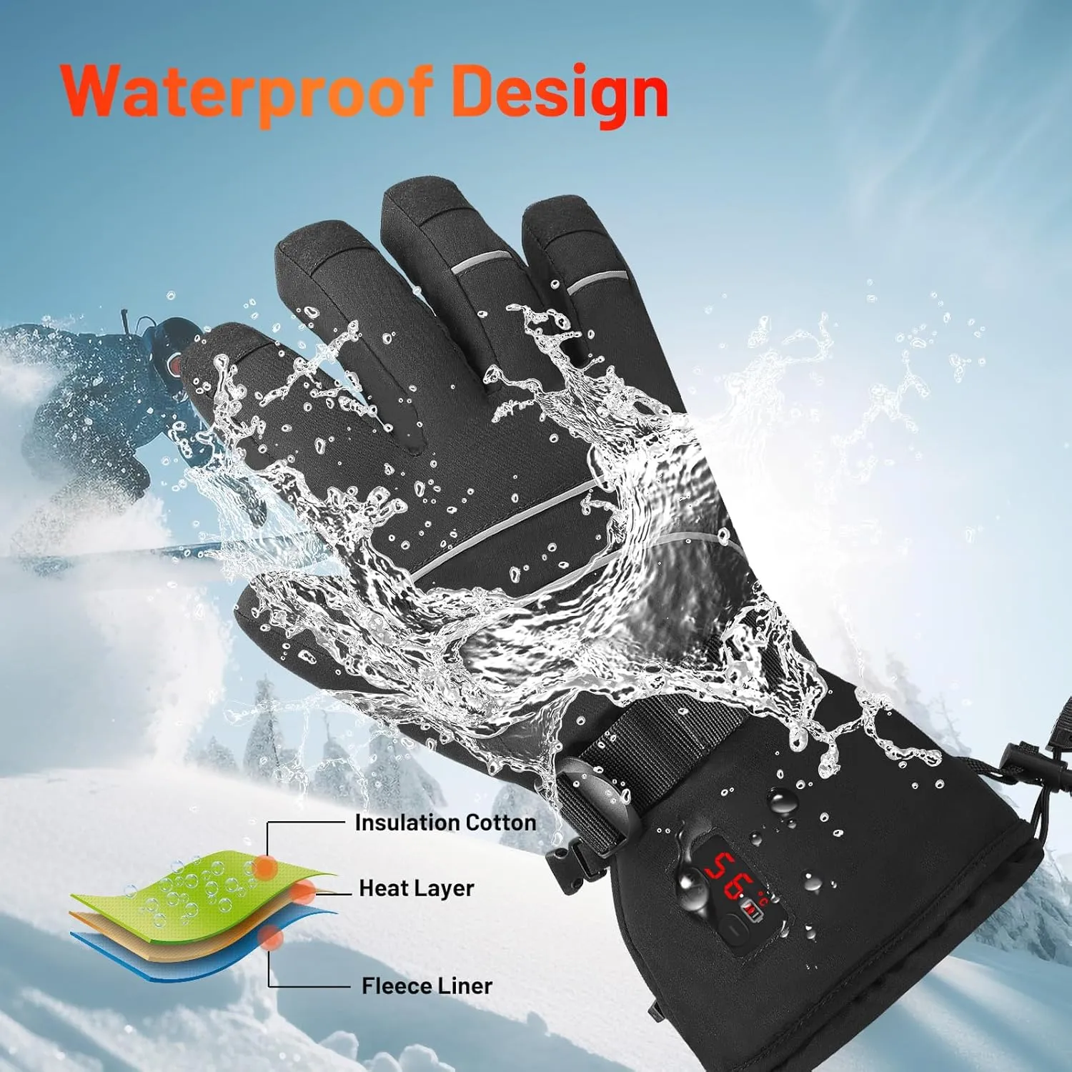 Heated Gloves for Men Women, Rechargeable Battery Gloves Temperature Display,Touchscreen for Cycling Hiking