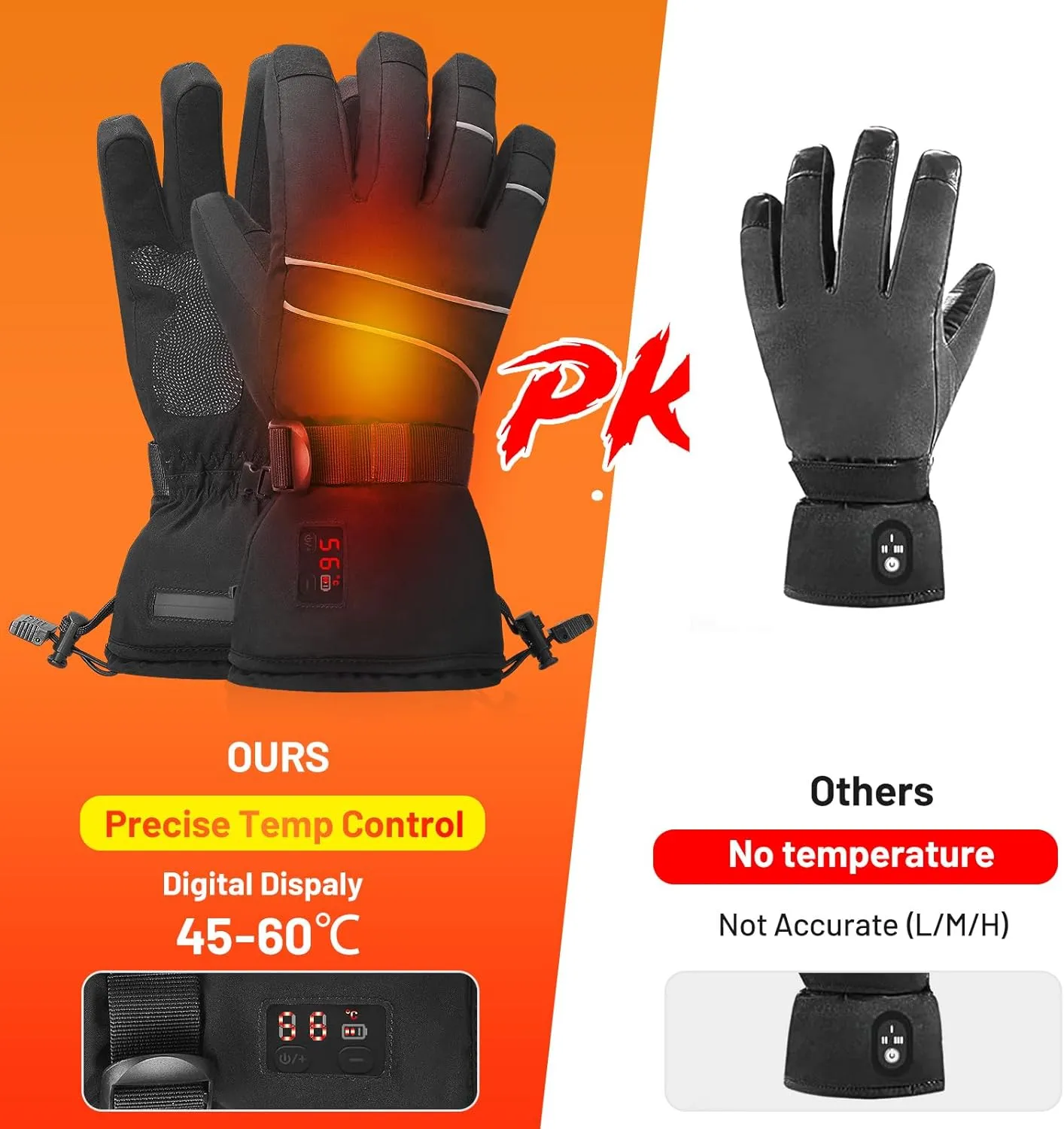 Heated Gloves for Men Women, Rechargeable Battery Gloves Temperature Display,Touchscreen for Cycling Hiking
