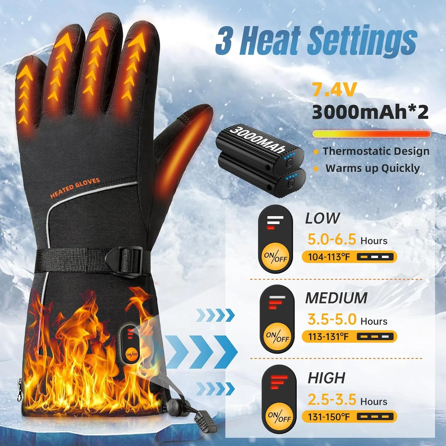 Rechargeable Electric Heated Gloves for Men and Women - 3000mAh 7.4V, Waterproof Touch Screen